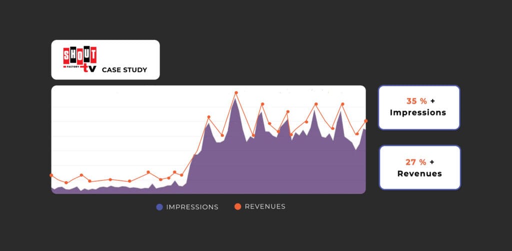 shout factory case study